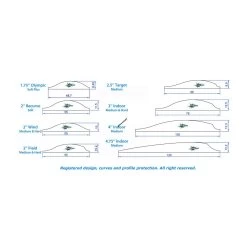 Gas Pro Spin Vanes - 4" Shield - Medium -Excalibur Store GAS018 6