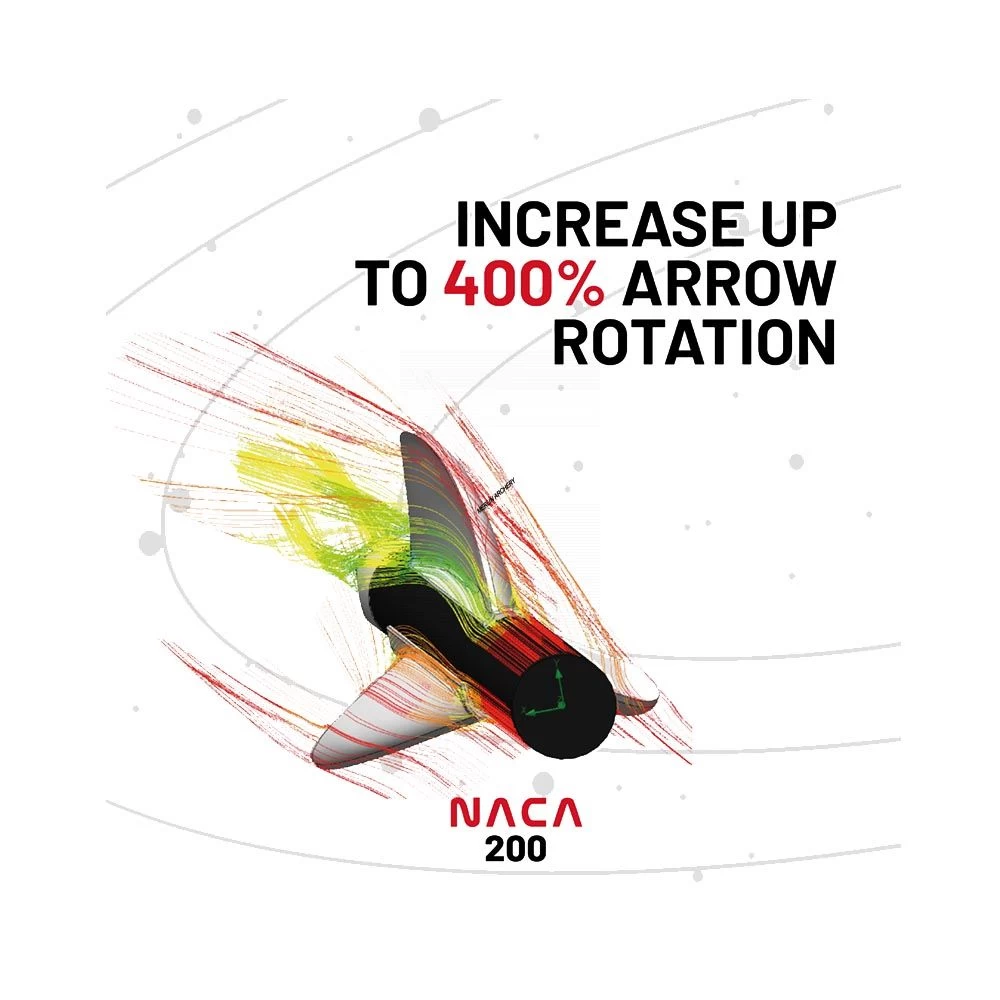 Gas Pro NACA-200 Vanes 2 Gas Pro NACA-200 Vanes - Image 2